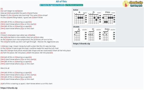 Chord All Of This The Naked And Famous Tab Song Lyric Sheet