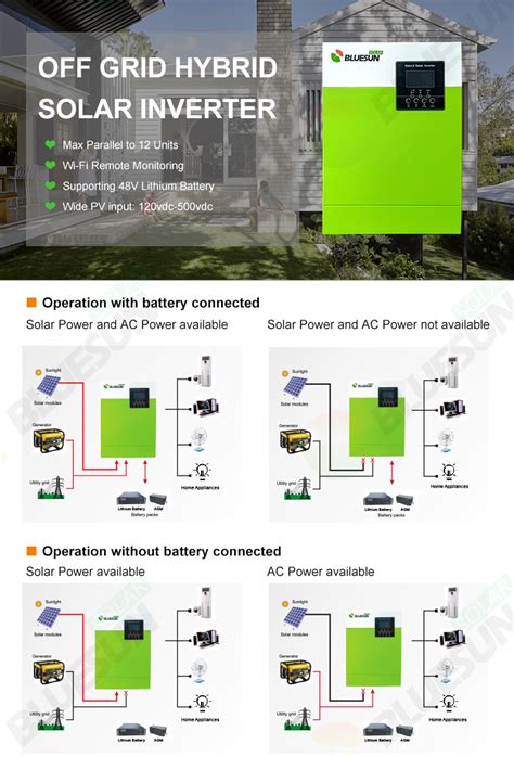 Acheter Onduleur Solaire Hybride Bluesun On Off Grille Kw Kw Kw