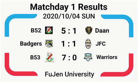 Taiwan International Football League - TIFL - Home | Facebook