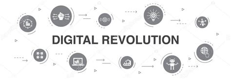 1,170 Digital revolution Vector Images | Depositphotos