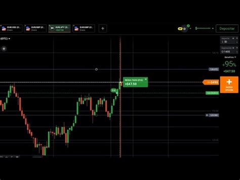 Diferencia Mercado OTC Y Mercado NORMAL Opciones Binarias Iq Option