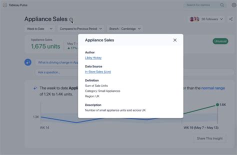 Salesforce Introduces Tableau Pulse Tableau GPT Generative AI For