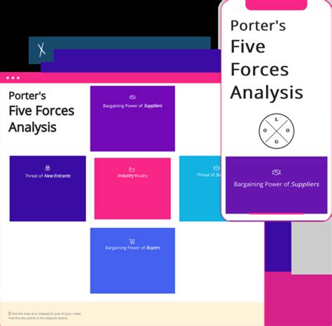 Porter's Five Forces Template | Xtensio