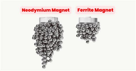 Neodymium Magnet Vs Ferrite Magnet Know The Differences