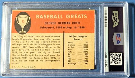 Babe Ruth PSA 6 61 Fleer PSA 6 73 All Time HR Leaders 61 Topps