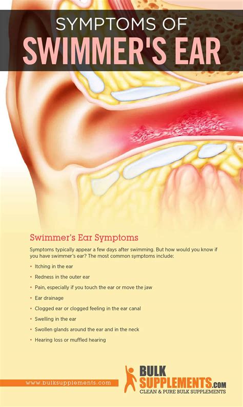 Infected Ear Drum