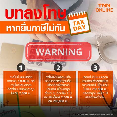 [tnn Online] สรุปครบจบที่นี่ ลดหย่อนภาษี ปี 2565 มีอะไรบ้าง รวมทุกคำถามที่ต้องรู้ก่อนยื่นภาษี