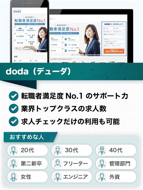 Doda（デューダ）って実際どうなの？気になる評判と利用前の注意点｜口コミ一覧あり ナビナビ