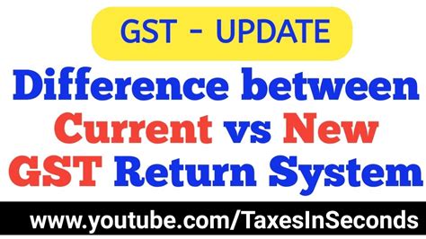 New Gst Returns System Vs Current Return System Difference Between