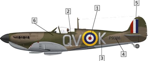 Simpleplanes Guide To The Markings On A Ww2 Raf Plane To Make Builds