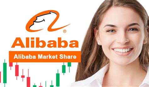 Alibaba Market Share 2024 - Comparebrokers.co