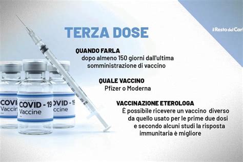 Terza Dose Quale Vaccino