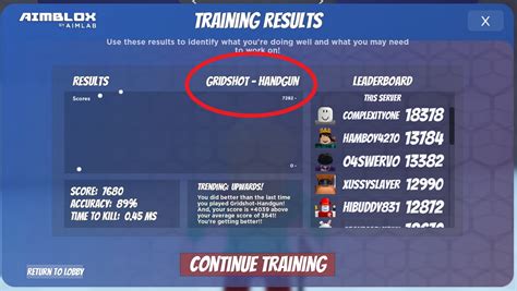 Training Results Screen Aimblox Wiki Fandom