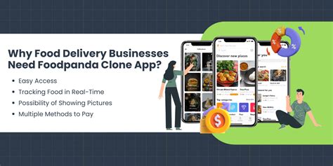 Foodpanda Clone Script App Development For Your Food Business