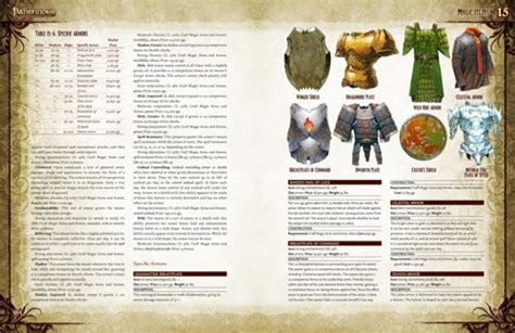 paizo.com - Pathfinder Roleplaying Game Core Rulebook (OGL)