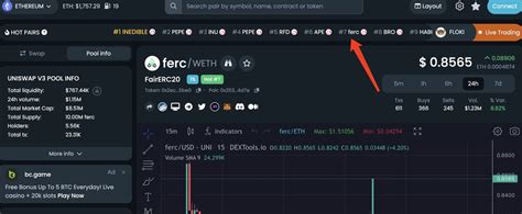 FERC20 Global Community On Twitter Congrats FERC Is The Top 7 Hot