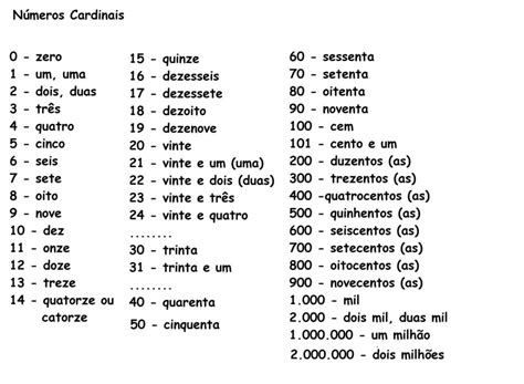 Numeros Portugues