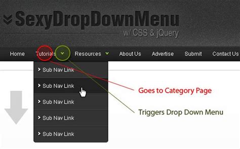 Drop Down Menu Tutorials In Html5 Jquery And Css3 ⭐monsterspost