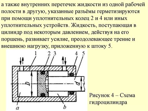 Гидроцилиндры и поворотные гидродвигатели. (Лекция 9) - online presentation