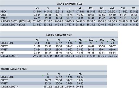 Devon And Jones Size Chart Stitch Logo