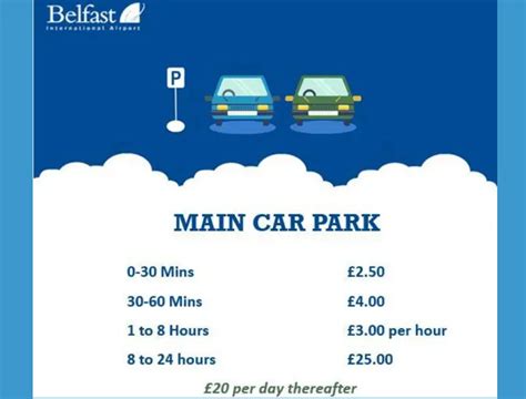 International airport main stay car park Belfast UK