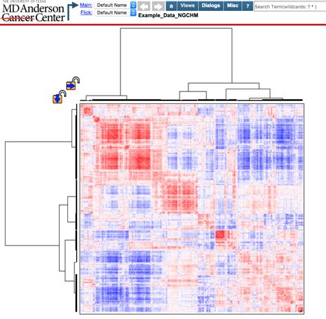 Genomics Notes Heatmaps Md At Master Igordot Genomics GitHub