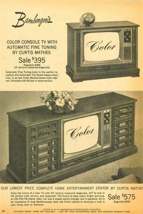 Mathes Floor Model Tv