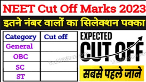 Neet Ug Expected Cut Off For Government College 2023 Neet Ug Cut Off 2023 Neet Ug 2023 Latest