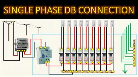 SINGLE PHASE DB WIRING RCBO DISTRIBUTION BOARD DESIGN YouTube