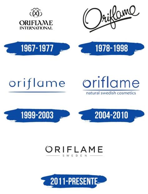 Oriflame Logo Y Símbolo Significado Historia Png Marca