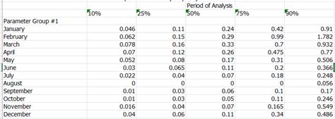 Boxplot Ggplot X The Best Porn Website