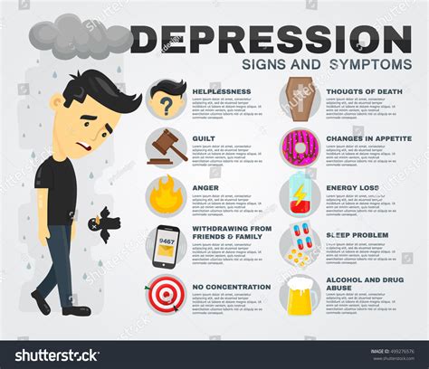 111,202 Depression signs Images, Stock Photos & Vectors | Shutterstock