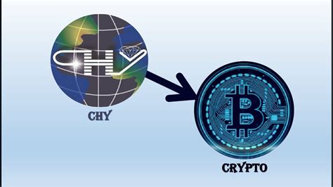 How To Withdraw Cryptocurrencies Bitcoin Btc Usdt Eth From Chymall