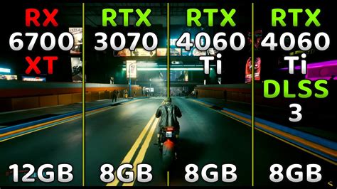 Dlss 3 Rtx 4060 Ti Vs Rtx 3070 Vs Rx 6700 Xt Test In 1440p🔥 Youtube