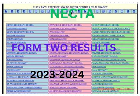 NECTA - TZPASTPAPERS