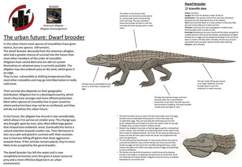 Pin Van Adam Dodds Op Speculative Evolution