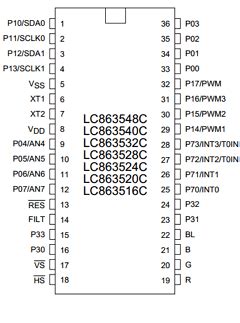 LC863516C Datasheet PDF SANYO Panasonic 8 Bit Single Chip