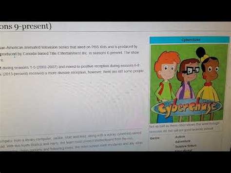 Cyberchase Seasons Present Is On New Qualitipedia Wiki Youtube