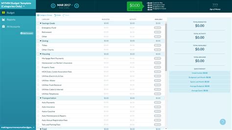 YNAB Series Part 1 Setting Up YNAB Video Tutorial