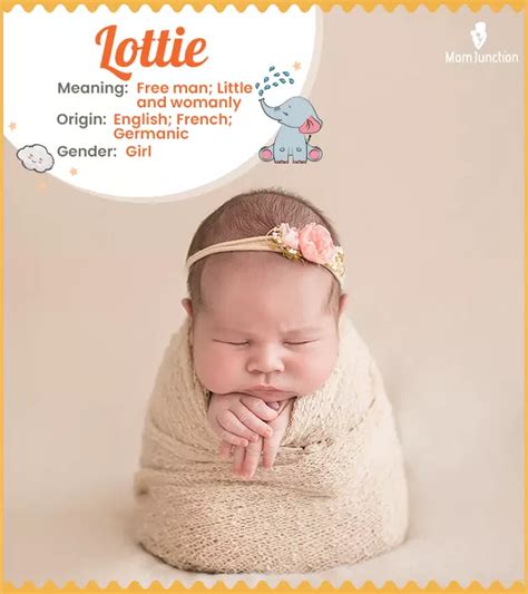 Lottie Name Meaning Origin History And Popularity