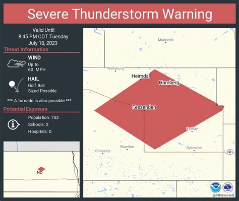 Nws Severe Tstorm On Twitter Severe Thunderstorm Warning Including