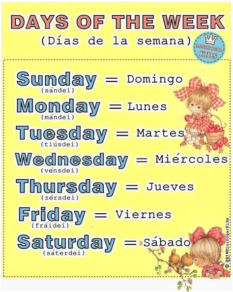 Actividad De Los Dias De La Semana En Ingles