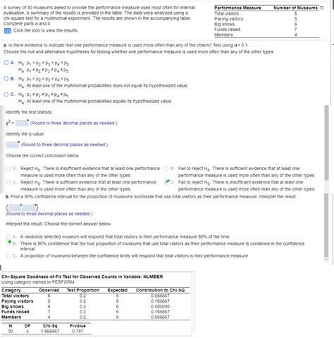 Solved A Survey Of 30 Museums Asked To Provide The Chegg