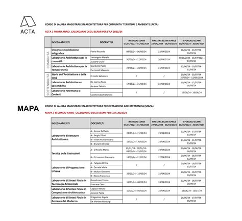 Calendario Degli Esami