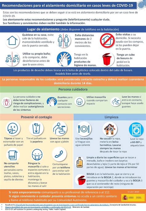 David Andina On Twitter Recomendaciones Para El Aislamiento