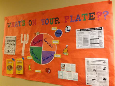 What S On Your Plate Personal Health Wellness Ra Bulletin Board