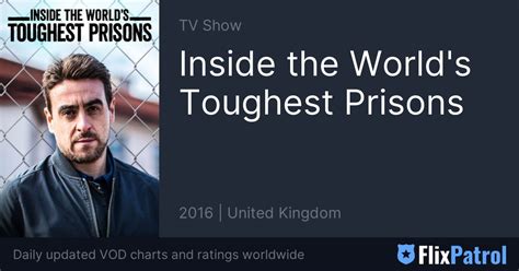 Inside The World S Toughest Prisons Flixpatrol