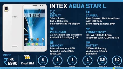 Quick Facts Intex Aqua Star L