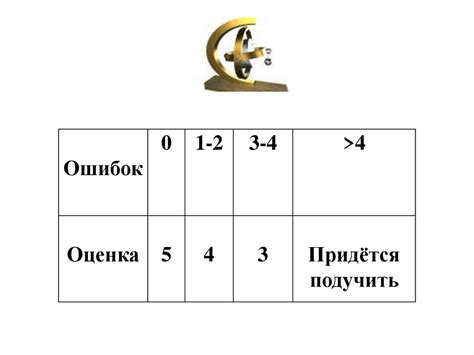 Электрическая цепь - презентация онлайн