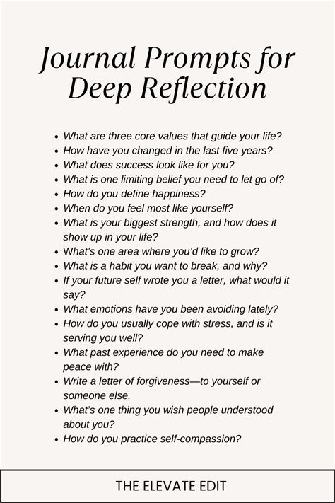 Junk Journal Prompts For Deep Reflection